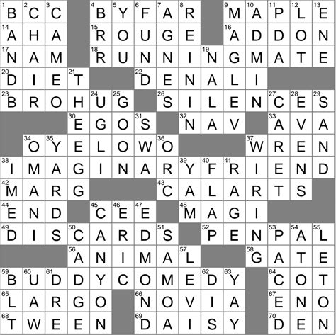 in most cases crossword clue